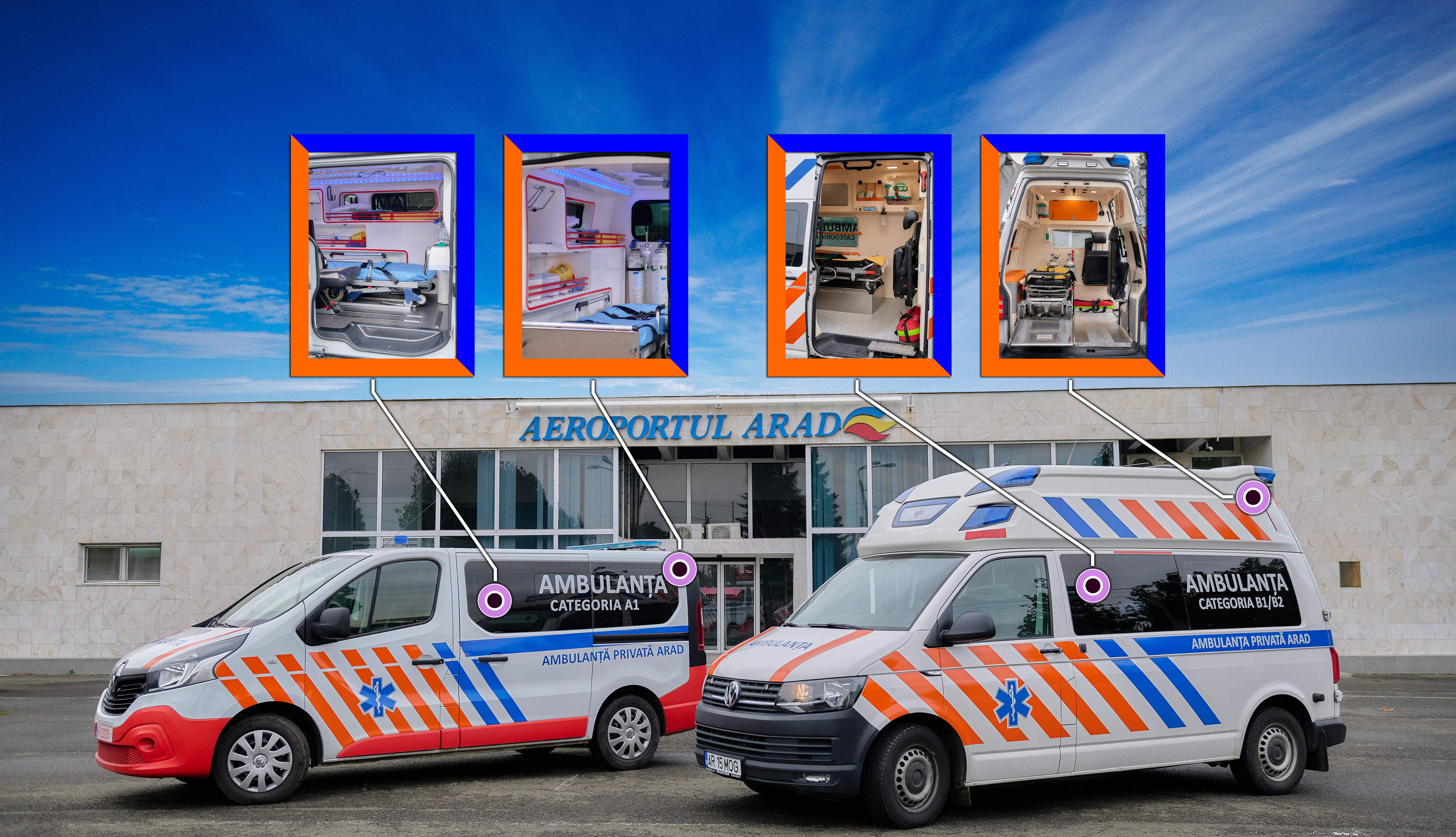 ambulanta privata arad