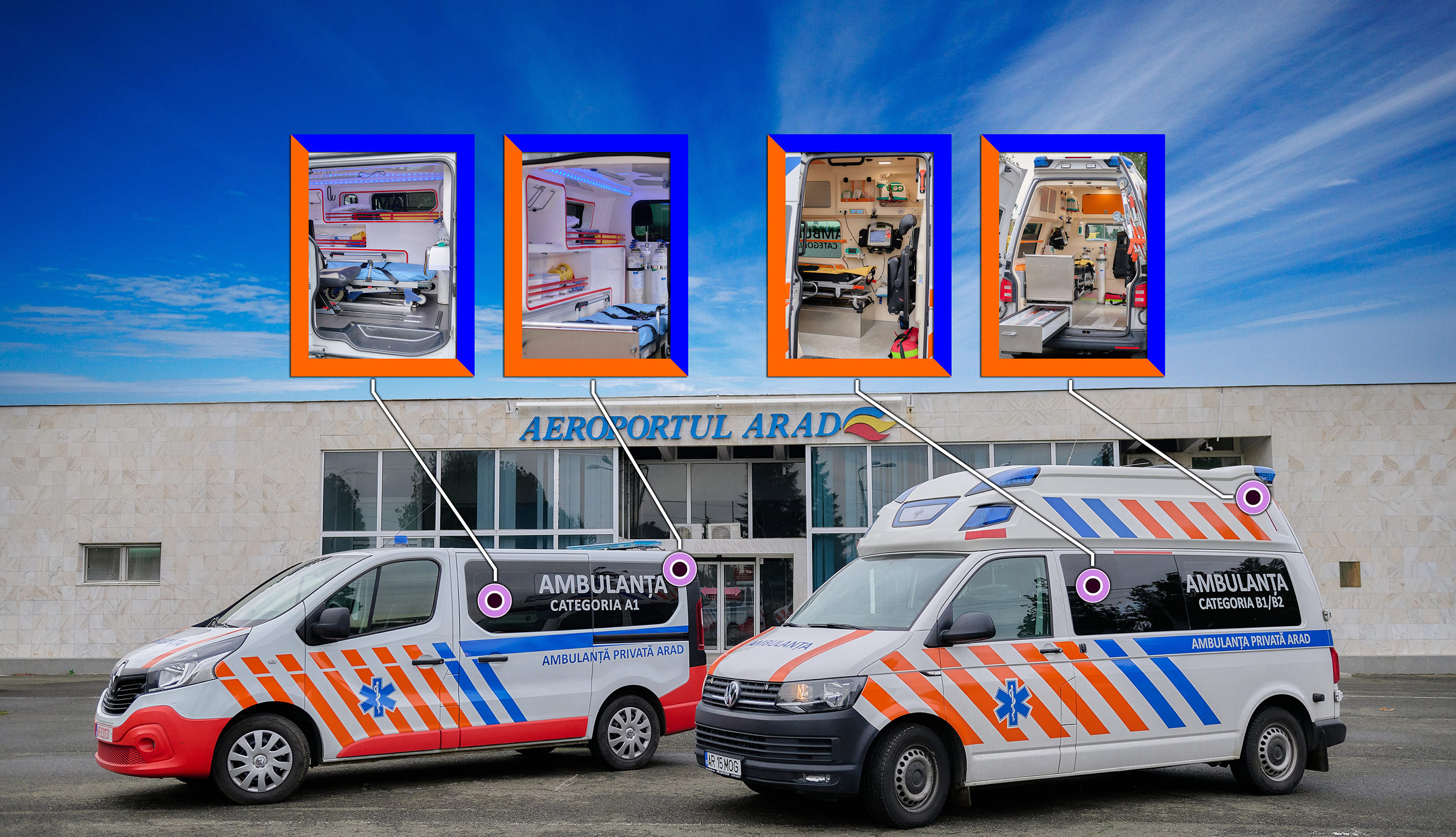 ambulanta privata arad